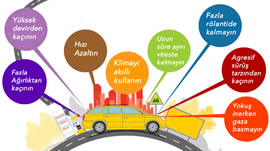 YAKIT EKONOM�S�, TASARRUFU